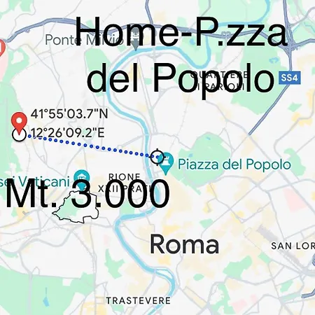 Vatican Penthouse Apartment *
